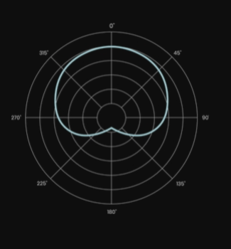 Lauten Audio LA-320 V2：獨(dú)立音樂人有他就夠，萬能且質(zhì)感爆表的電子管麥克風(fēng)