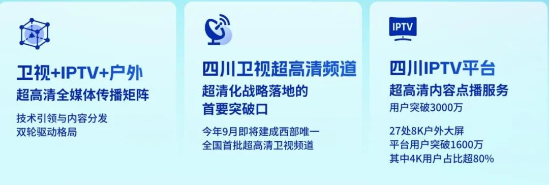 四川廣播電視臺黨委書記、臺長李鵬：以智能革命推進(jìn)廣電主流媒體系統(tǒng)性變革
