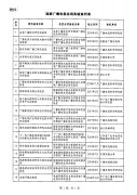 廣電總局對已設(shè)立的部分國家廣播電視總局實驗室進行統(tǒng)一更名