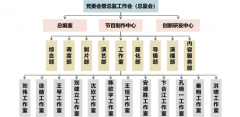 廣電人必讀！什么是工作室制？工作室能轉(zhuǎn)化為公司嗎？